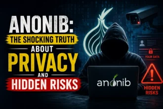 Anonib