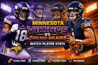 Minnesota Vikings vs Chicago Bears Match Player Stats