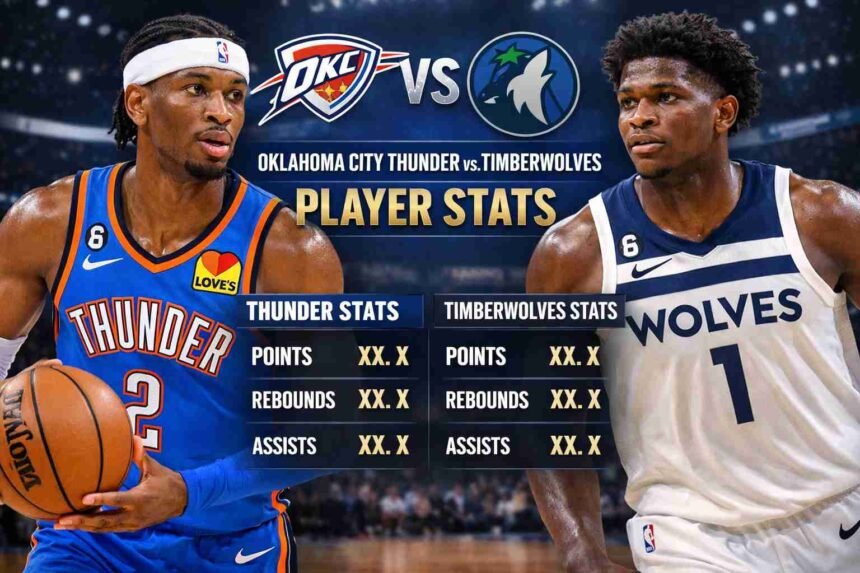 Oklahoma City Thunder vs Timberwolves match player stats