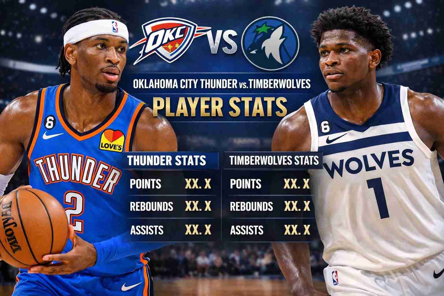 Oklahoma City Thunder vs Timberwolves match player stats