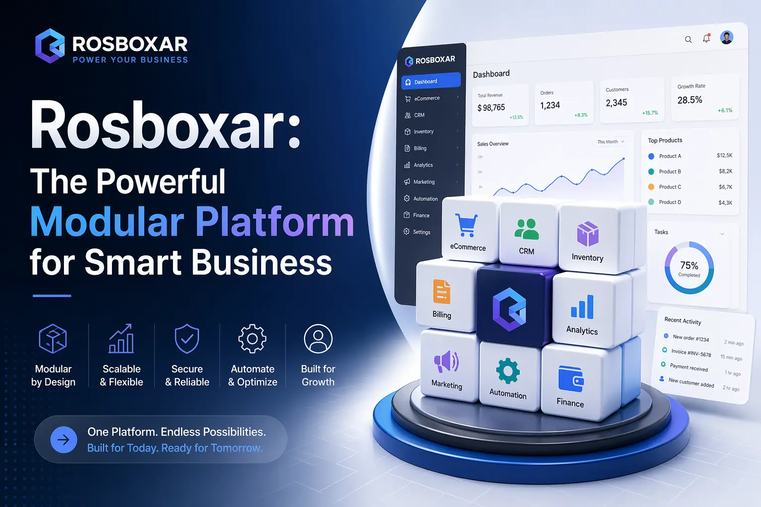 Rosboxar